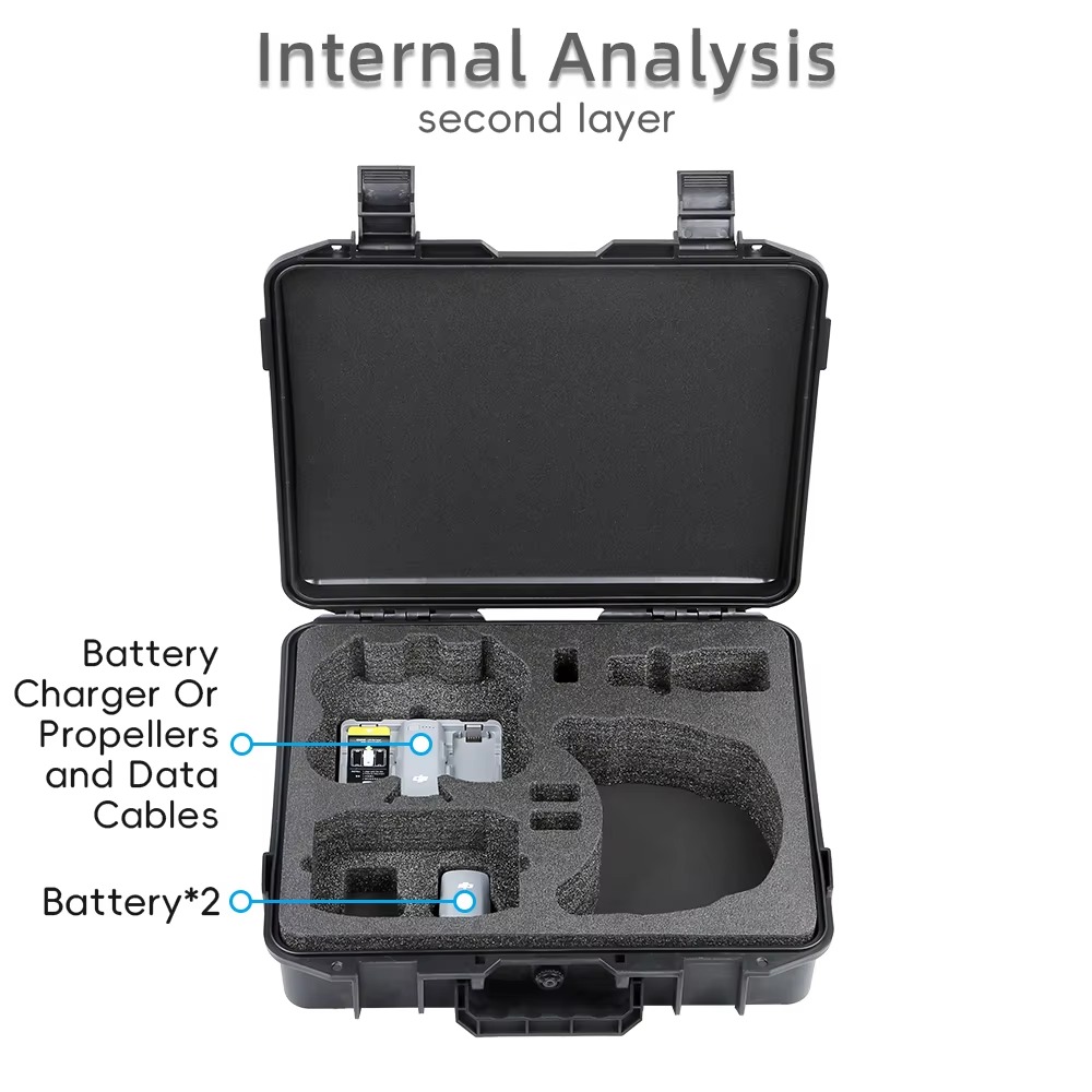 Explosion-proof Suitcase For D - Drone Hard Shell Case recension och pris